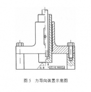 正航講述：金屬材料 室溫壓縮試驗方法試驗設備